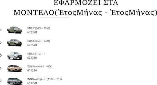 Toyota Brake Pad for Toyota Hilux