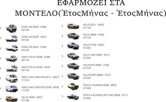 Toyota Σετ Τακάκια για Toyota Hilux