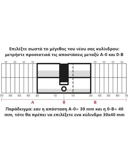 Thirard Zylinderschloss Sicherheits 100mm (30-70) mit 3 Schlüssel Silber