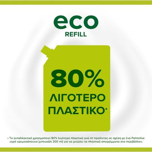 Palmolive Hygiene Plus Blue Ανταλλακτικό Κρεμοσάπουνο 900ml