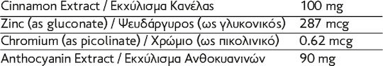 Anima Strath Συμπλήρωμα Διατροφής Σκύλου σε Κάψουλες για Καρδιακές Παθήσεις