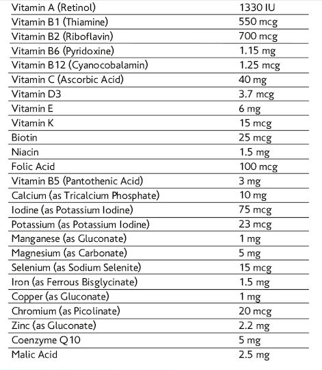 Anima Pet Vitamins Pet for Dogs in Syrup for Immune Enhancement