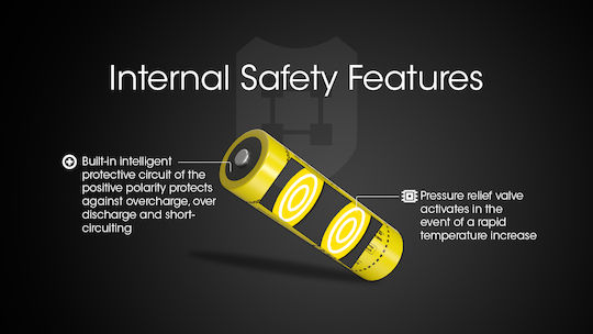 NiteCore NL2153 Επαναφορτιζόμενη Μπαταρία 21700 Li-ion 5300mAh 3.6V 1τμχ