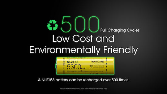NiteCore NL2153 Επαναφορτιζόμενη Μπαταρία 21700 Li-ion 5300mAh 3.6V 1τμχ