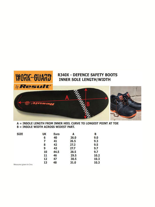 Result Work-Guard Defence Ботуши Защита Черен S1P