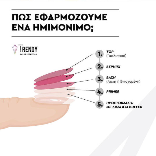 Trendy Color Cosmetics Top Coat for Semi-Permanent Nail Polish Matte 15ml