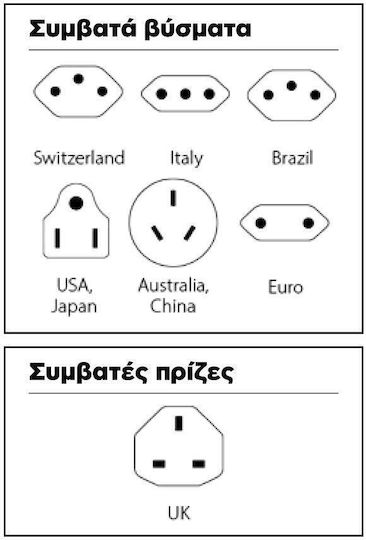 Skross Αντάπτορας Πρίζας από Universal σε Αγγλίας