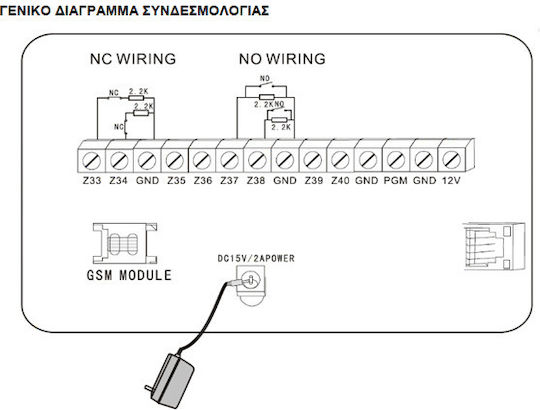 Focus ST-VGT Wireless Alarm System with Motion Detector , Door Sensor , 2 Remotes , 2 Tags , Hub and Keyboard (GSM)