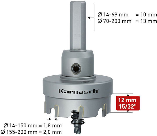 Karnasch Диамантена коронка Карбидни Потиорезци с Водач Φ.45mm Карбиден с диаметър от 6mm до 45mm за Метал и Пластмаса 400Преведете на български език следната спецификационна единица за електронен магазин в категорията "Велосипедни педали". Отговорете само с превода