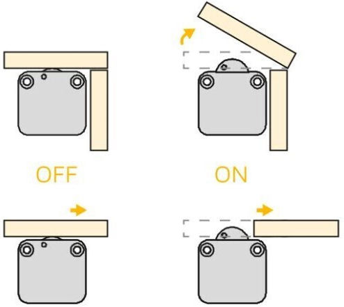 Emuca On-Off switch with Lighting 1pcs