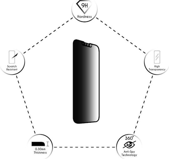 Idol 1991 0.3mm Privacy Tempered Glass Μαύρο (Xiaomi 13 Lite)