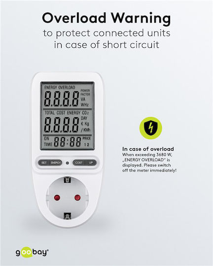 Goobay Goobay Electrical Meter Socket for Maximum Power up to 3.68kW