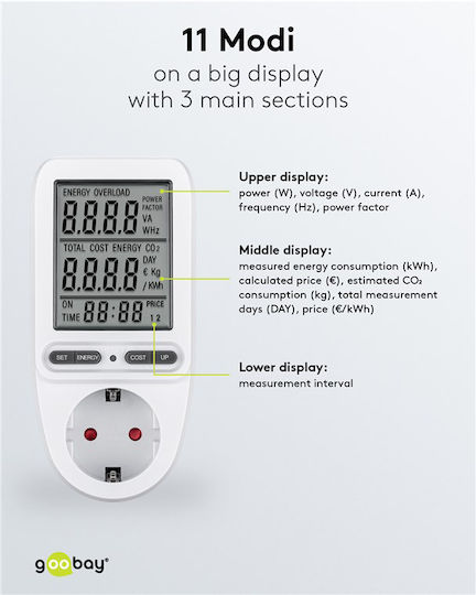 Goobay Goobay Electrical Meter Socket for Maximum Power up to 3.68kW