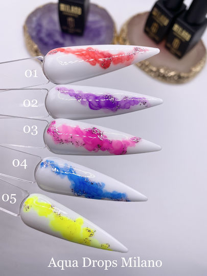 Milano Cosmetic Nail Gel Turquoise 8ml