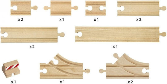 Brio Toys Schienen Starter Pack B Schienensets aus Holz für 3+ Jahre alt+ Jahre