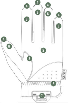 Mechanix Wear Military Gloves