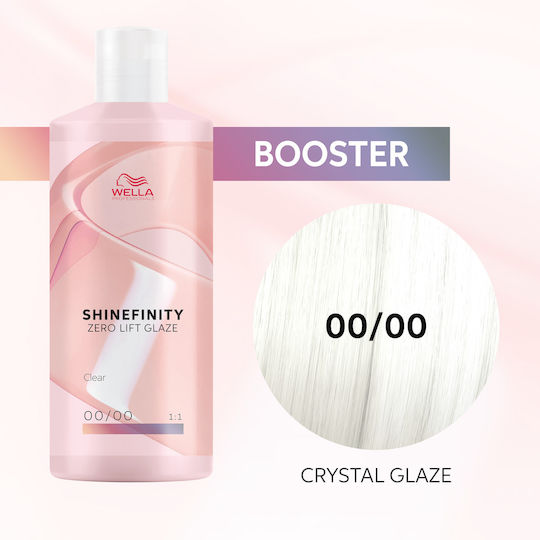 Wella Professionals Conditioner for Coloured Hair 500ml