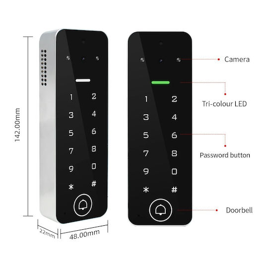 Secukey Access Control για Πρόσβαση με Κωδικό