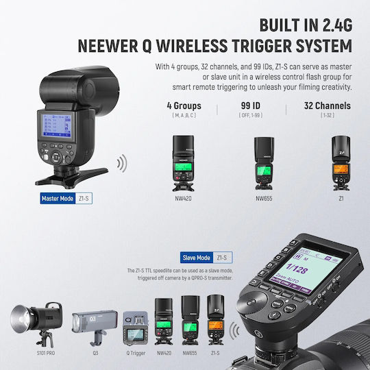 Neewer Z1-s Ttl Blitzlicht-Zubehör
