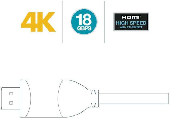 Atlas Cables Element Кабел HDMI Мъжки - HDMI Мъжки 2м Черен