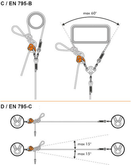 Climbing Technology Position Einsteller Schwarz CT-7L92805H0CT0STD