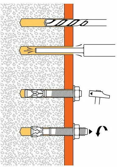 Spit Fix3 12x80 Schraubanker Metall 12x80mm