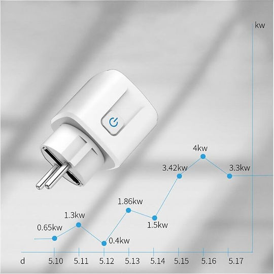 Verk Group Smart Μονόπριζο