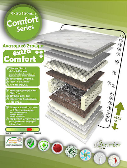 Extra Strom Comfort Extra Μονό Ορθοπεδικό Στρώμα 90x190x27cm με Ελατήρια