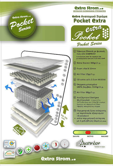 Extra Strom Pocket Extra Single Anatomic Saltea 80x180x29cm