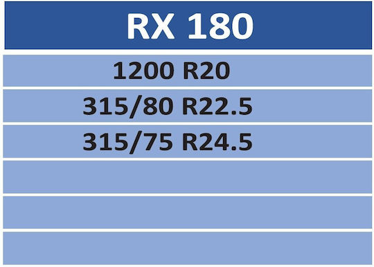 Rescal RX-180 Αντιολισθητικές Χιονοκουβέρτες Φορτηγού 2τμχ