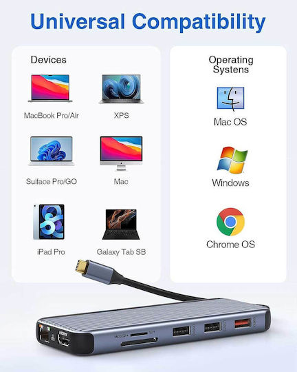 Lionwei UC3703 USB-C / USB-A Docking Station με 4K PD Ethernet Γκρι