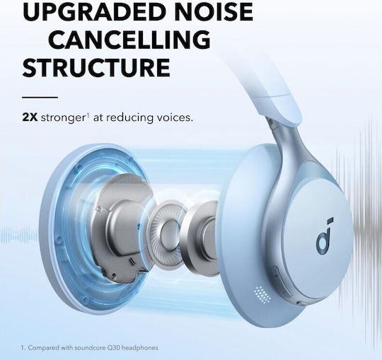 Anker Space One Fără fir / Cu fir Over Ear Căști cu 55 ore de Funcționare Albastru deschis