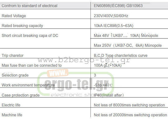 Kripal Siguranță automată 6A Bipolară AC 209-001100206