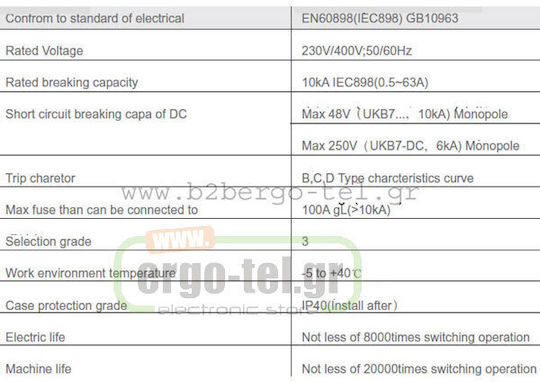 Kripal Automatic Circuit Breaker Single-pole AC 209-001101106