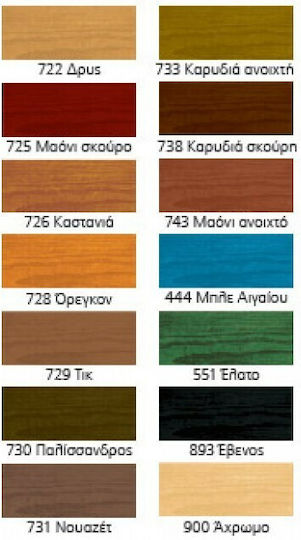 Bondex Βερνίκι Εμποτισμού Μαόνι Ματ 750ml