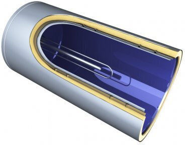SOL-Violaris Слънчев бойлер 120лт Glass Double Energy 2кв.м. Хоризонтален Ниска височина Roof Tile Selective