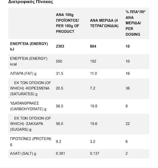 ION ION Σοκολάτα Γάλακτος 70gr
