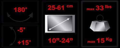 GBS Jolly Line LCD-112 41720 Βάση Τηλεόρασης Τοίχου έως 24" και 15kg