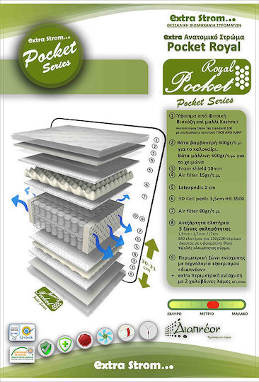 Extra Strom Pocket Royal Single Ergonomic Mattress Double-Sided 80x180x31cm with Independent Springs & Topper