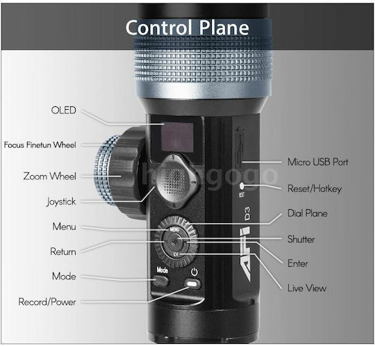 Kingjoy Phoenix D3 Gimbal & Stabilizers