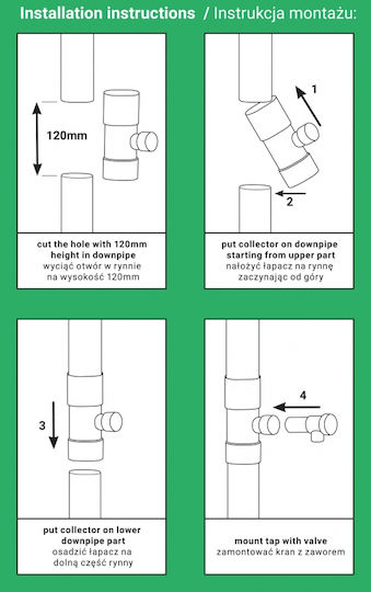 Bradas IBCLZ1-100-BR Gutter