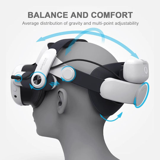 BOBOVR VR Cover για Meta Quest 3 σε Λευκό χρώμα