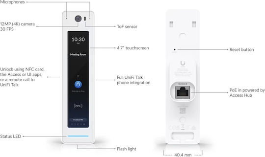 Ubiquiti Unifi Access Access Control για Πρόσβαση με Κάρτα