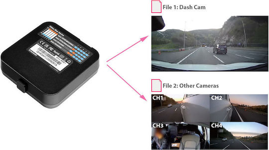 Thinkware Car Digital Video Recorder with 1080P