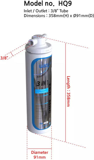 Waco Ersatz-Wasserfilter für unter der Arbeitsplatte HQ9 0.05 μm (Mikrometer)