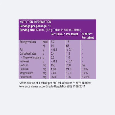 Precision Fuel & Hydration με Γεύση Berry 10 αναβράζοντα δισκία