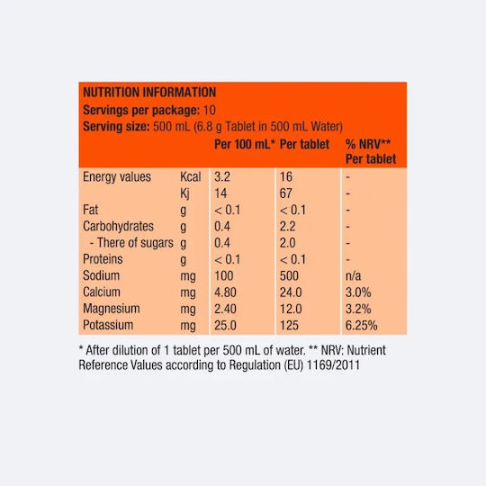 Precision Fuel & Hydration Πορτοκάλι 10 αναβράζοντα δισκία