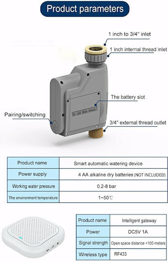 Control Panel SM-QT-06