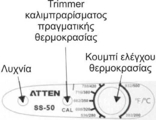 ATTEN SA-50 Κολλητήρι Ρεύματος 50W με Ρύθμιση Θερμοκρασίας