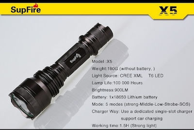 Supfire Flashlight LED with Maximum Brightness 900lm X5